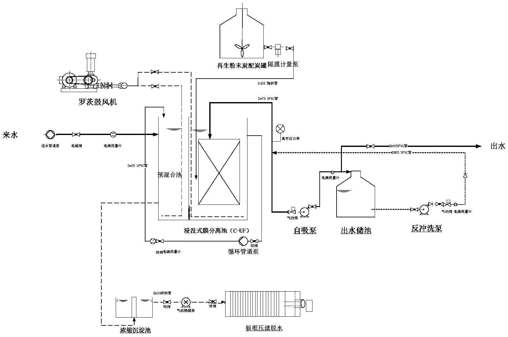 侵没式超滤膜1_看图王