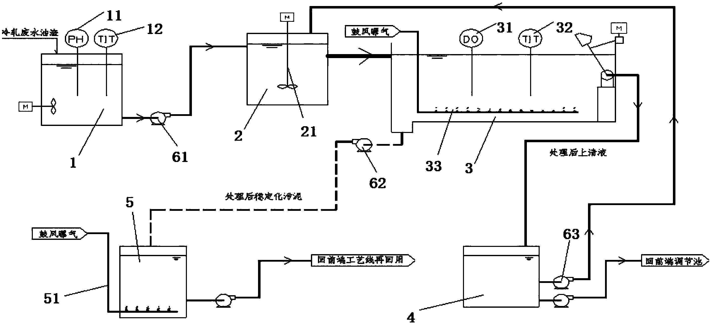 煤矿井下矿井水处理工艺_看图王